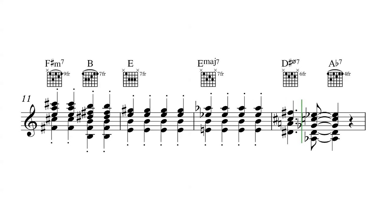 Everybody Wants to be a Cat Sibelius Lesson