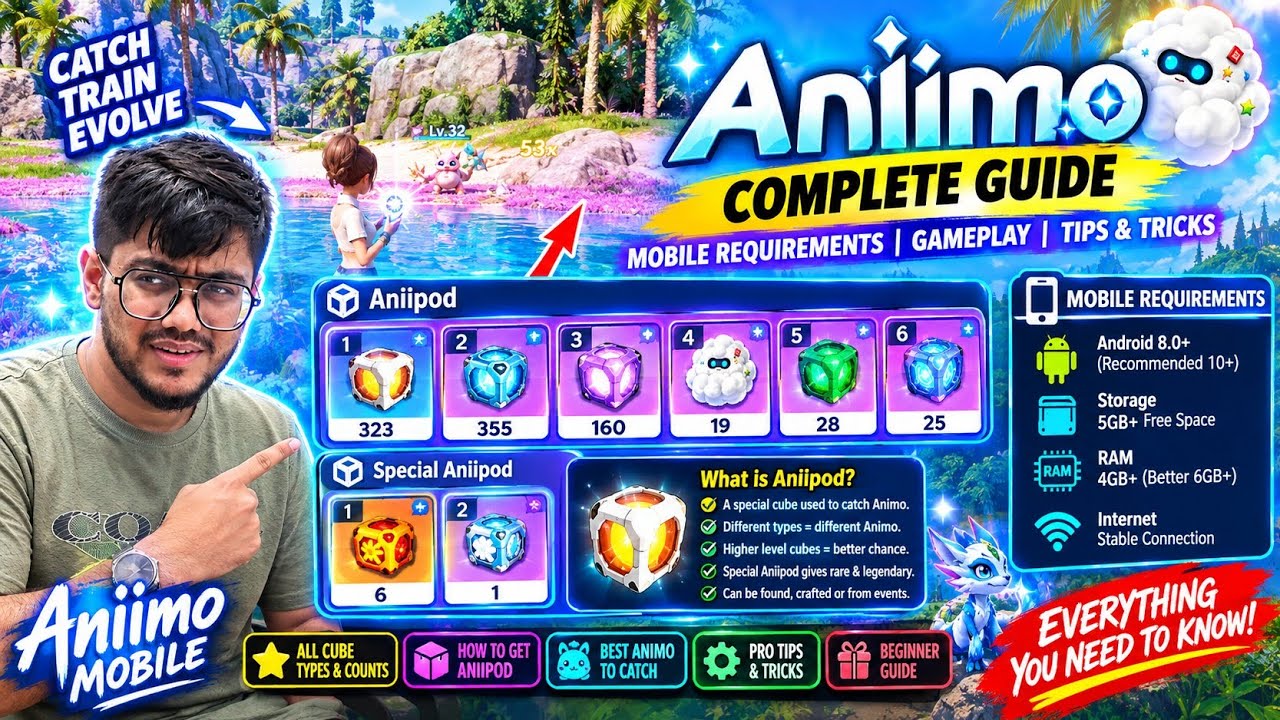 Everything you need to know about Aniipod | Aniimo guide | SBGAMING 