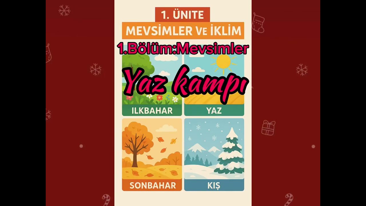 Mevsimler ve İklim 1.B&ouml;l&uuml;m:Mevsimler #2012tayfa #8sınıf #lgs #lgs2026 #yazkampı #takip #ders #başarı