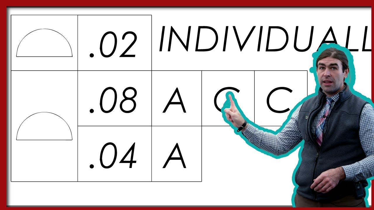 GD&T: Composite Profile With "Individually"
