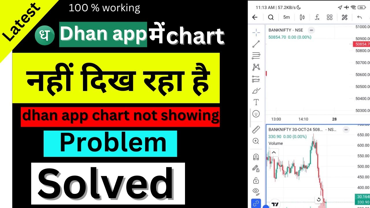 Fix Dhan app chart not opening | Dhan app me chat is not opening | Dhan app chart not showing