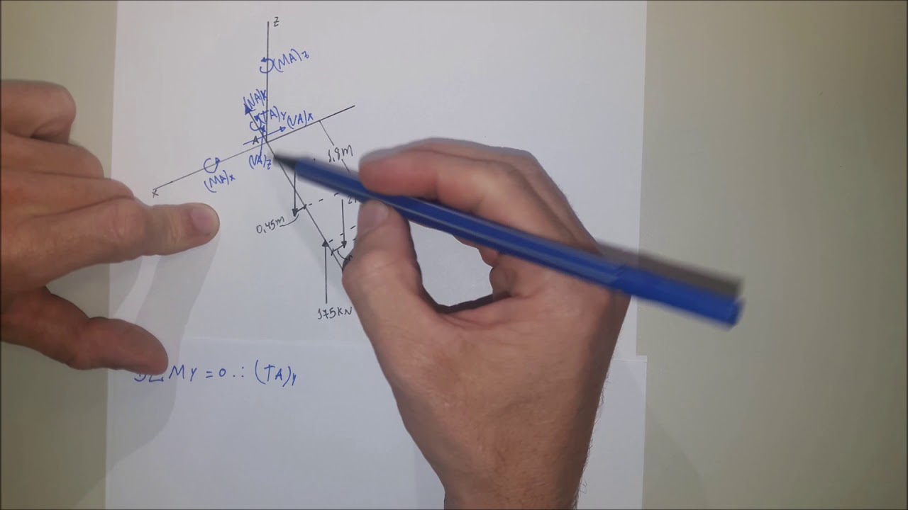 1.24 - Resistência dos Materiais (HIBBELER 7ª Edição)