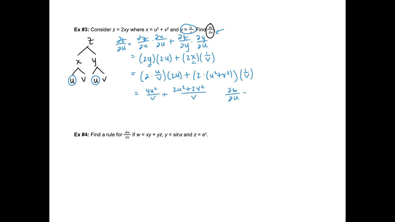 Calc 3 14.5 Notes: The Chain Rule