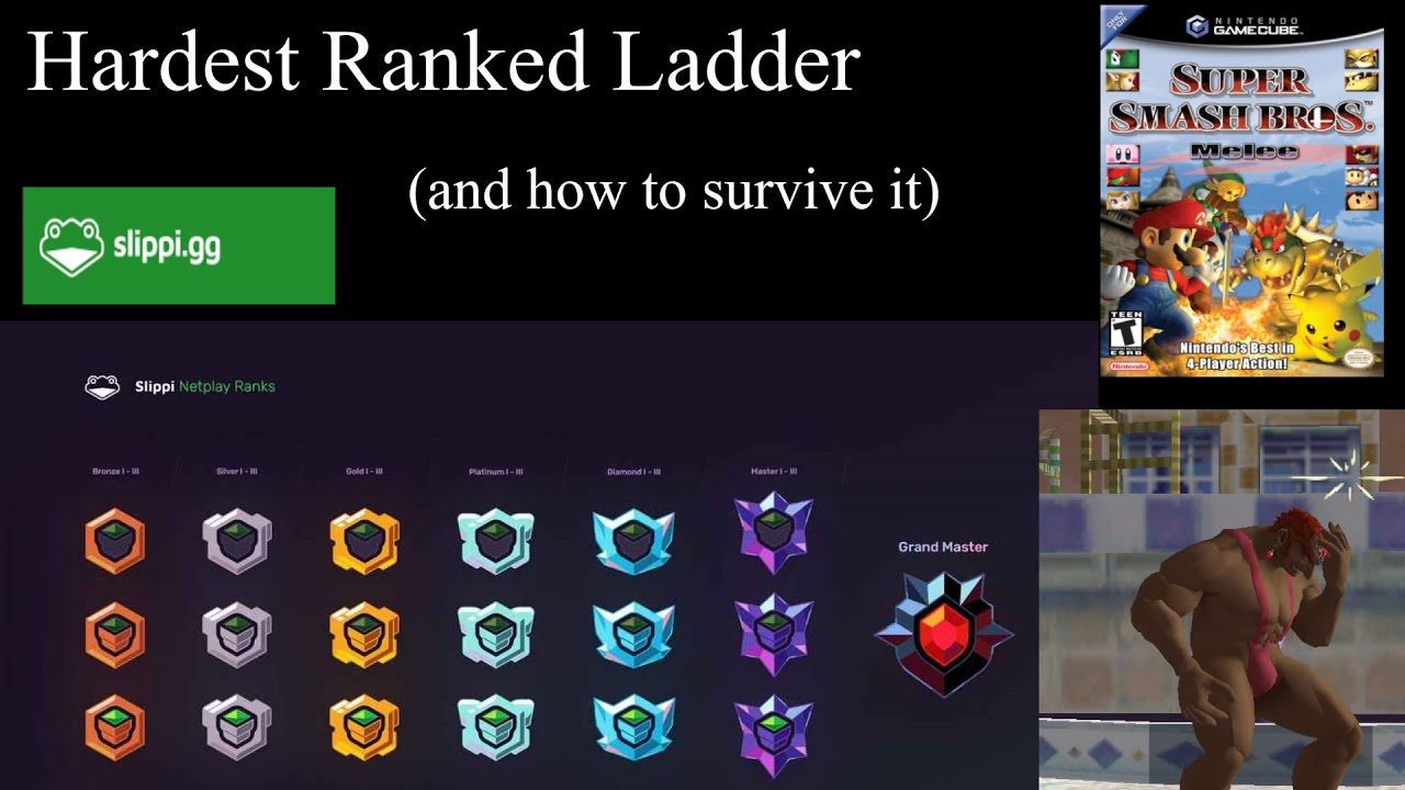 What Every Slippi Rank Looks Like (And How to Reach Them)
