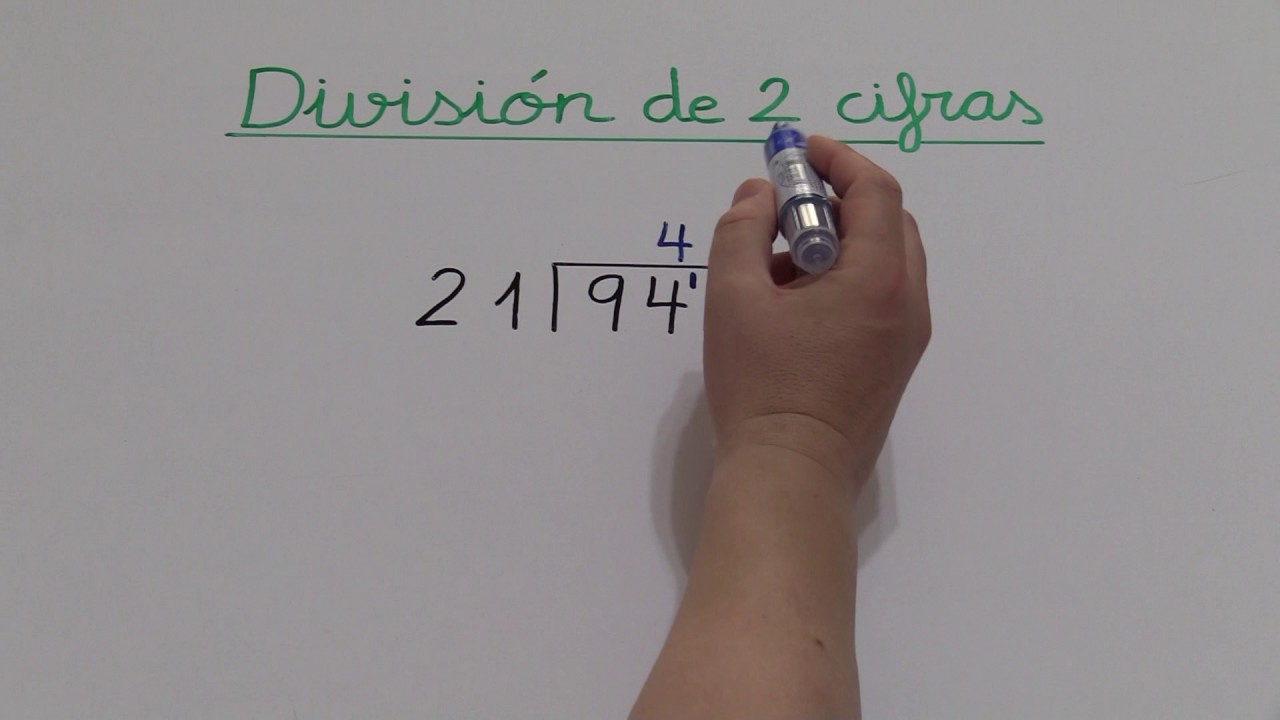 División de 2 cifras