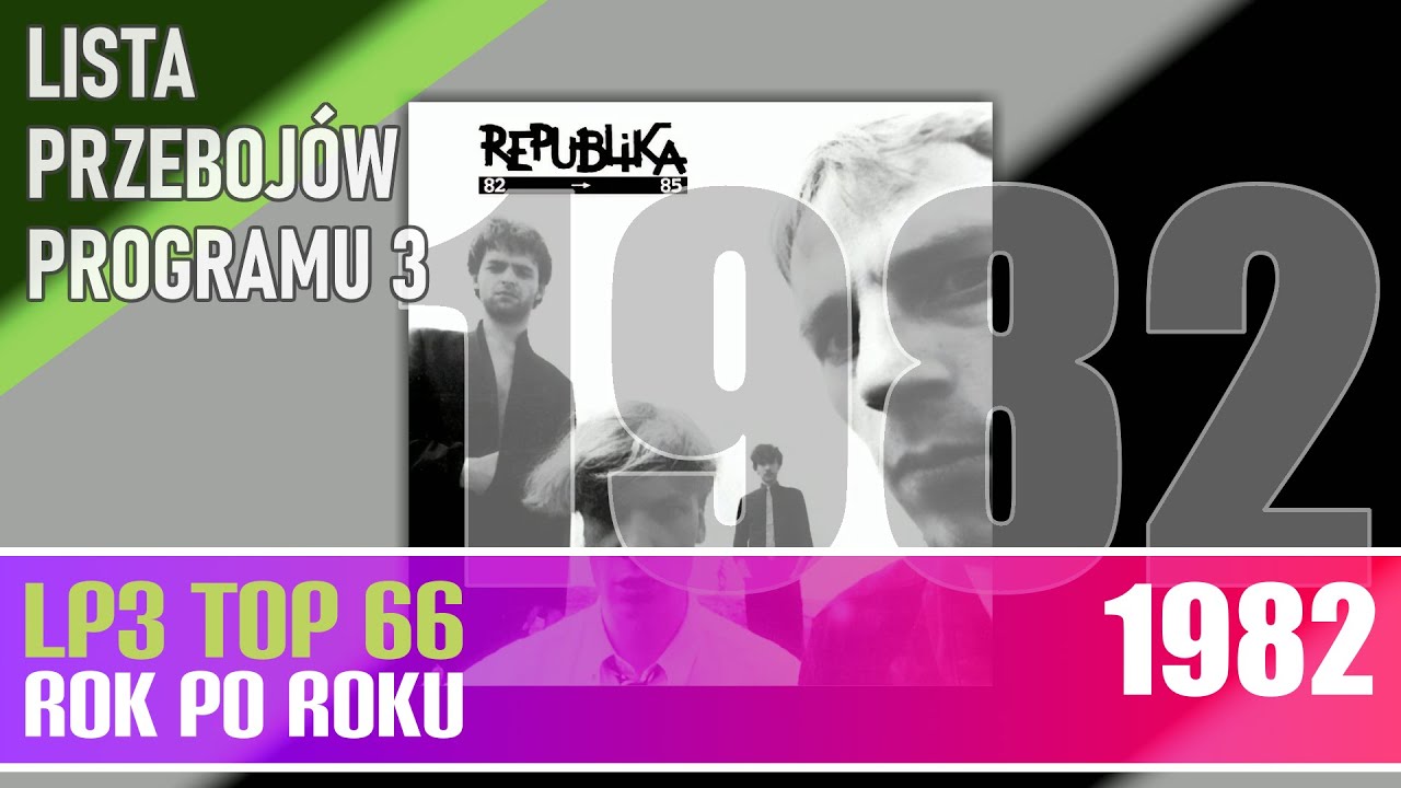 Największe przeboje roku 1982 - Lista Przeboj&oacute;w Tr&oacute;jki rok po roku