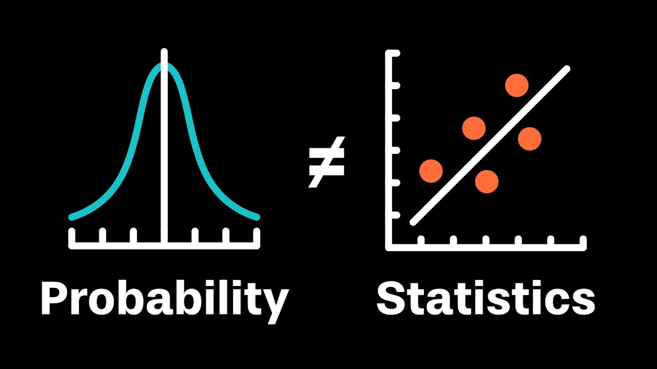 Demystifying Probability and Statistics: A 5-Minute Explainer