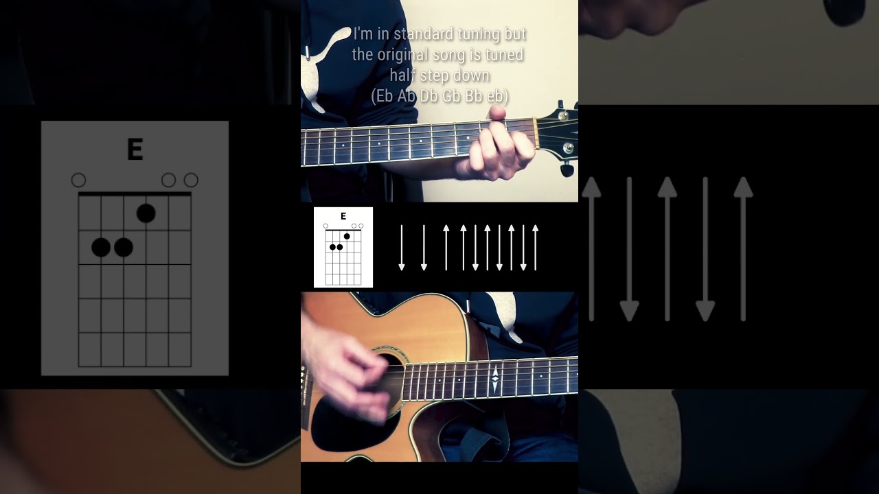 How to play "So?" by Jaydes 