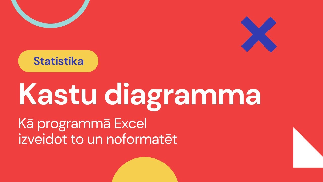 Kā Excel izveidot kastu (box and whisker) diagrammu?