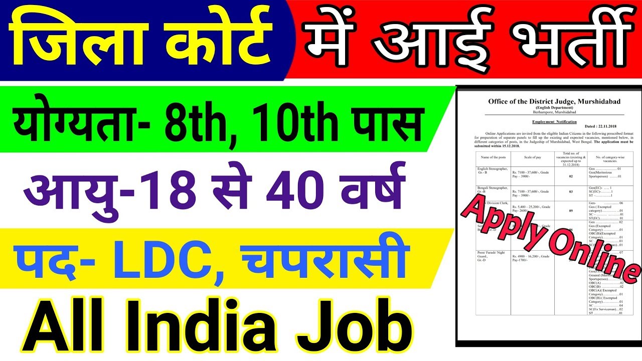 High Court Job Vacancy | District Court recruitment 2018 | Syllabus, Apply Online, Notification