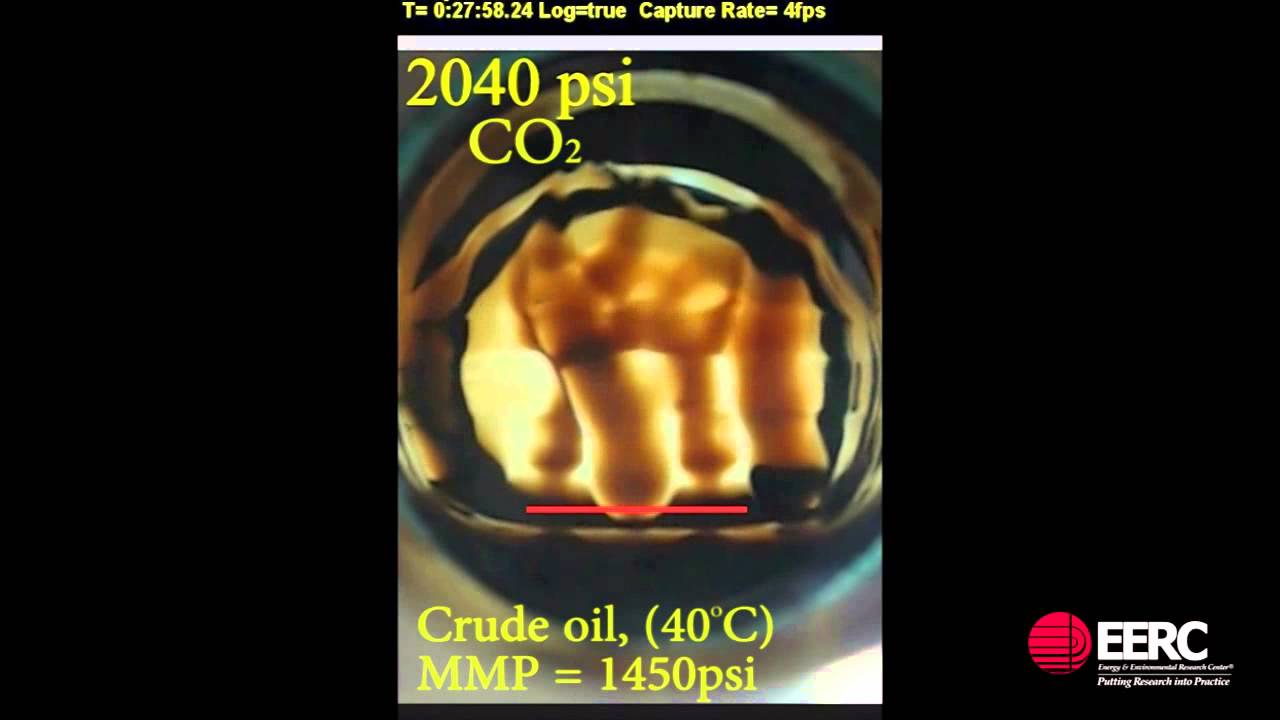 Pressurized CO2 and Crude Oil Interaction