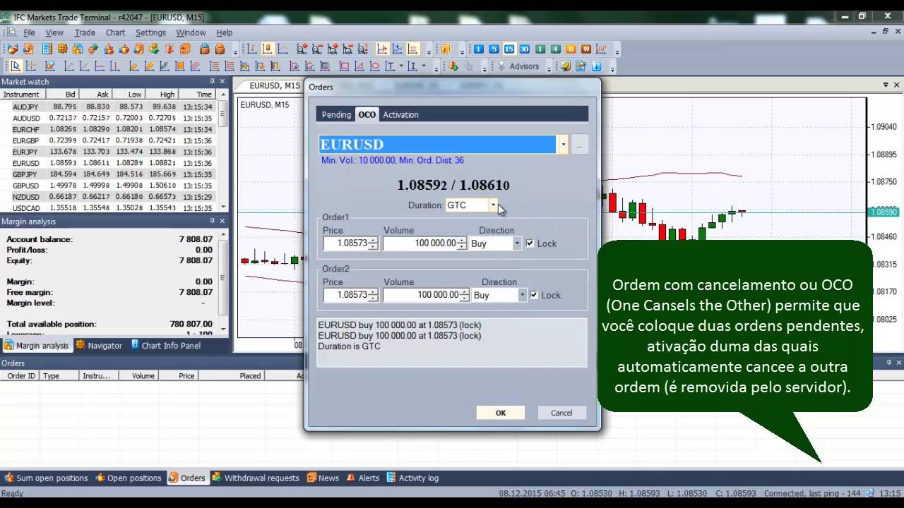Como colocar ordens | plataforma NetTradeX | IFC Markets
