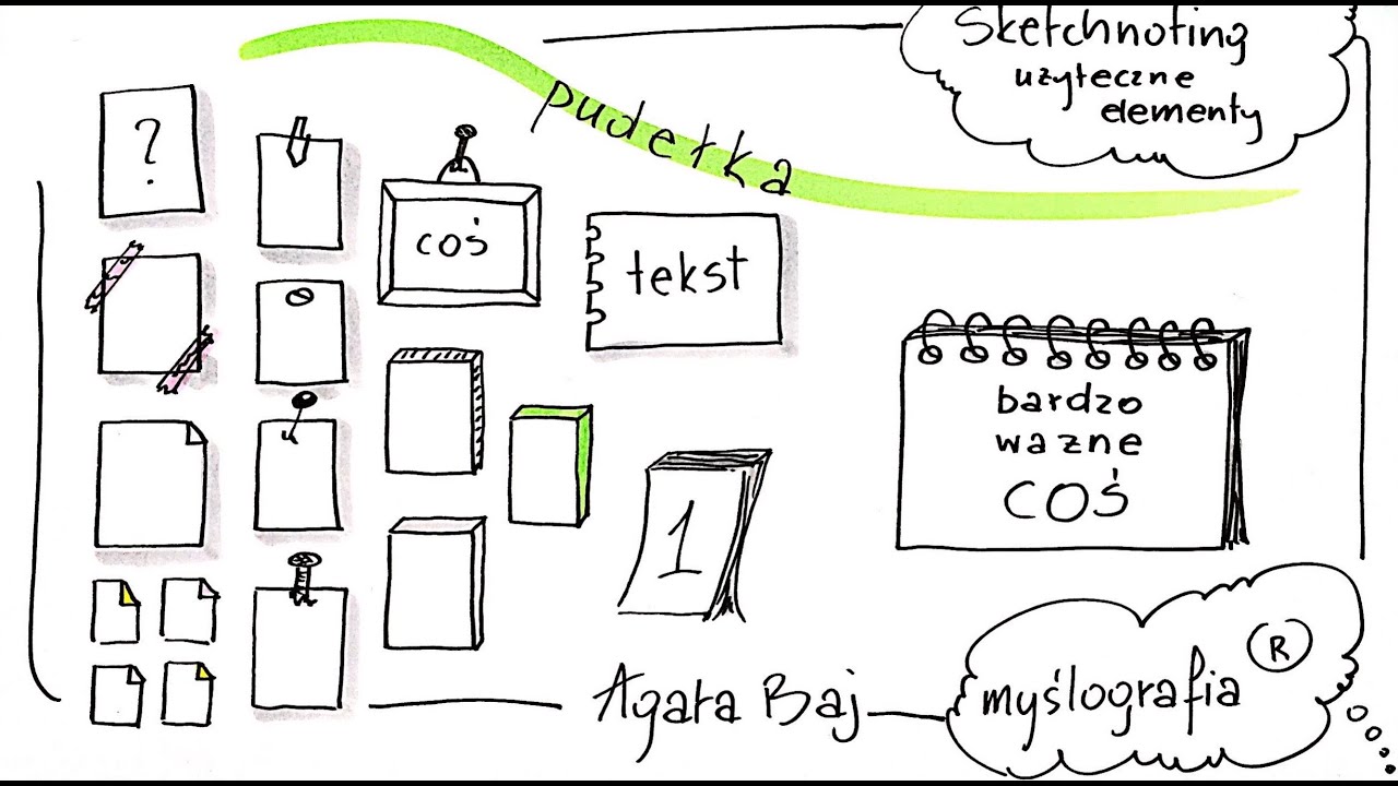 Elementy sketchnotki - pudełka