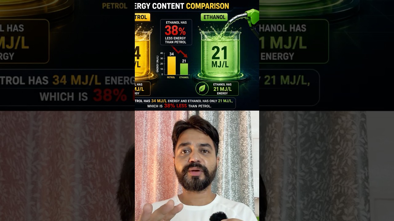 The hidden truth about E20 petrol #E20 #E20Petrol #Ethanol #Petrol #Mileage #Engine #Bike #Automo...