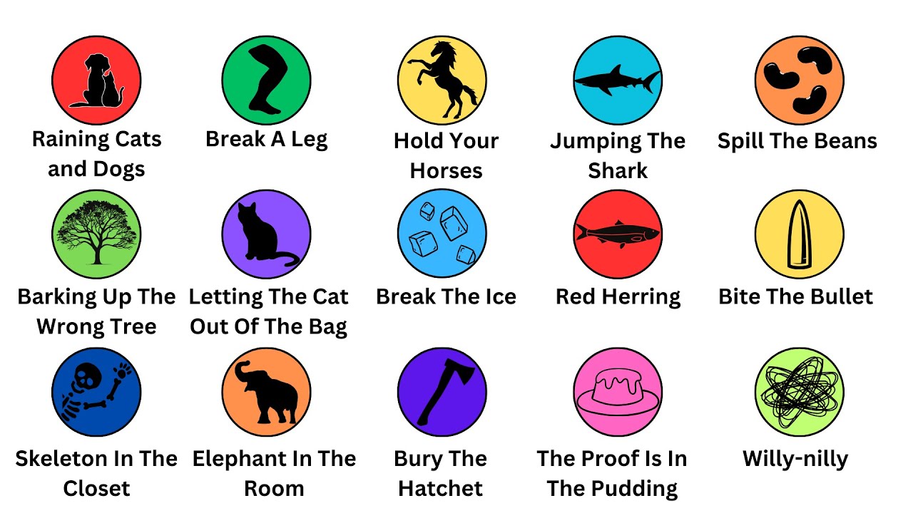 Every Famous Idiom's Origin Explained in 10 Minutes