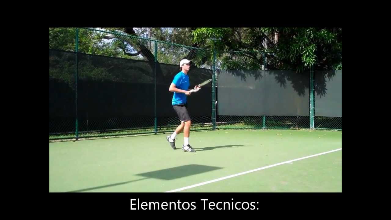 Como Lastimar al Rival: Produciendo una Pelota Pesada!