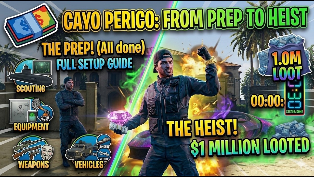 GTA ONLINE | CAYO PERICO FULL PREP TO HEIST 4K|