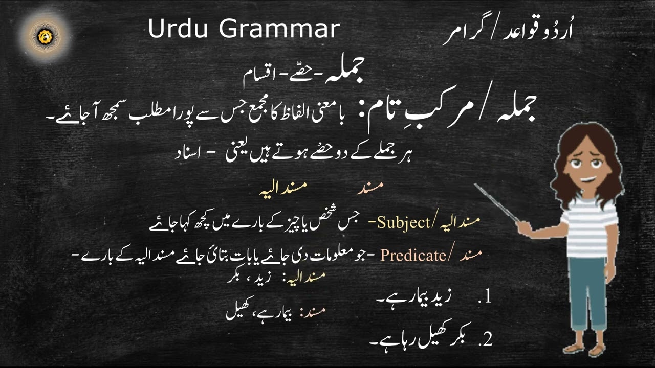 Urdu -Qawaid -Sarf o nahw- (Jumlay k ijza-e-tarkeebi)  yani Jumla-Jumlay k Hisay- Jumlay ki Iqsam-