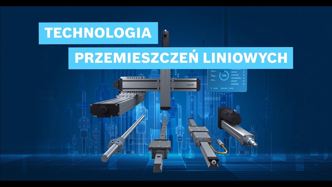 Moving the future forward with Linear Motion Technology