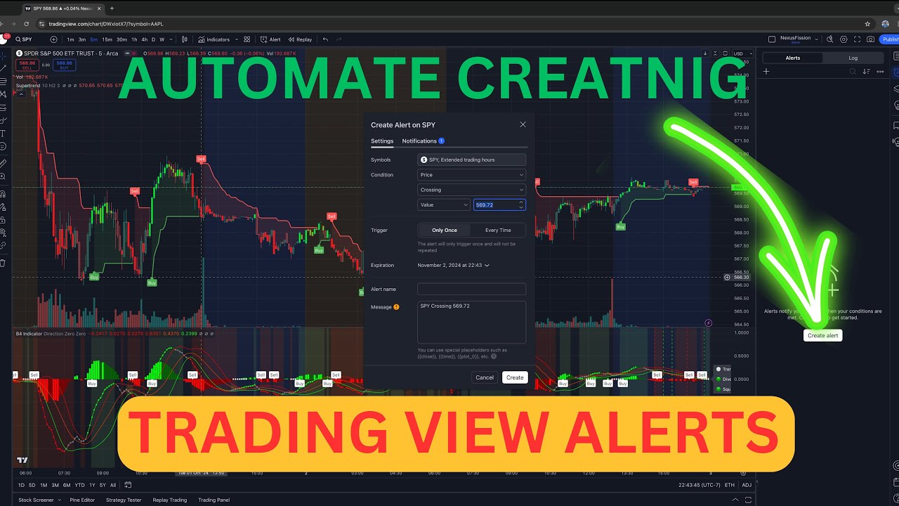 Full Video one click automated Tradingview alert creation