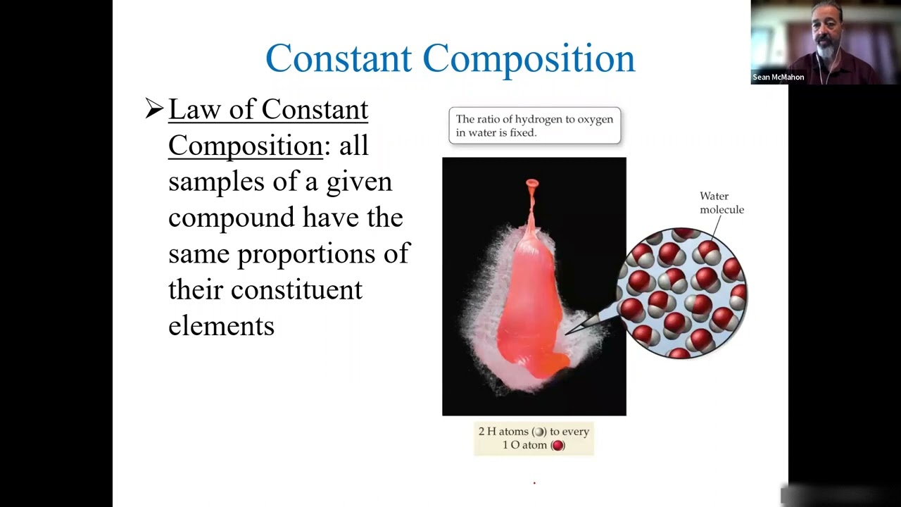 Chapter 5: Lecture 1 - Naming Binary Ionic and Binary Covalent Compounds