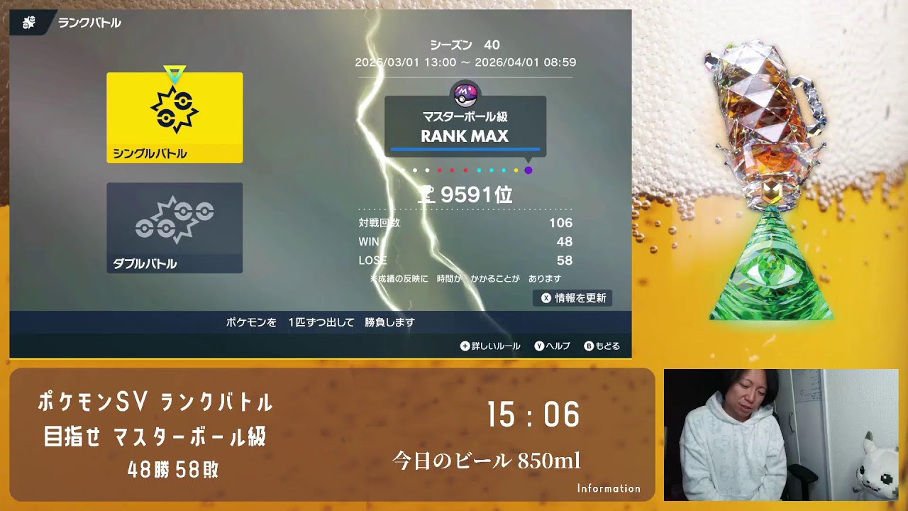 目指せマスターボール級