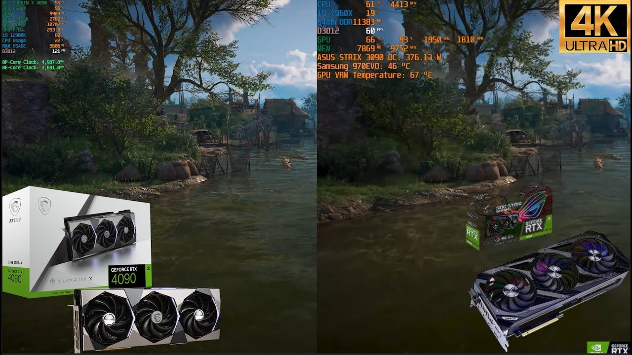 MSI SUPRIM X 4090 VS STRIX 3090 | Assassin's Creed Valhalla Benchmark | 4K Max Settings | 12900K