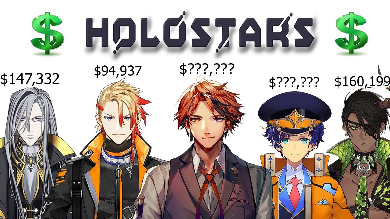 Every Holo⭐'s Superchat