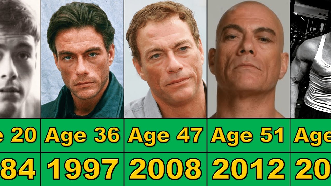 Jean Claude Van Damme From 1980 To 2023