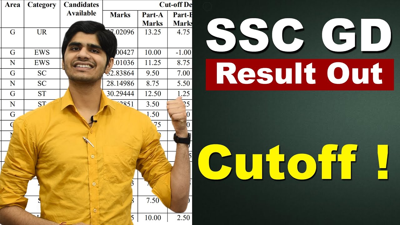 SSC GD Cutoff Out | Result Out 2021