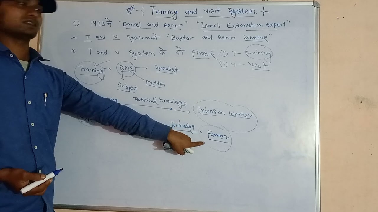 Training and Visit system