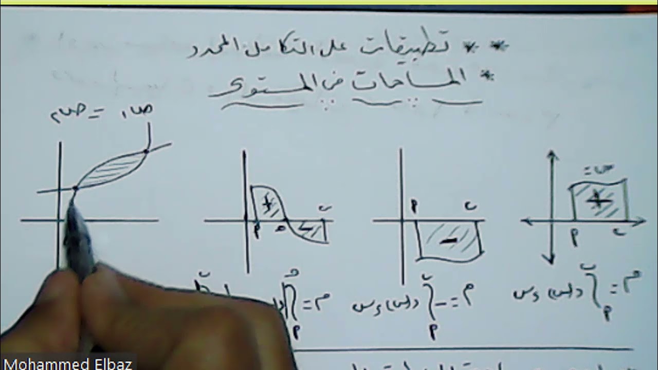 تفاضل وتكامل - 3 ث - المساحات في المستوى