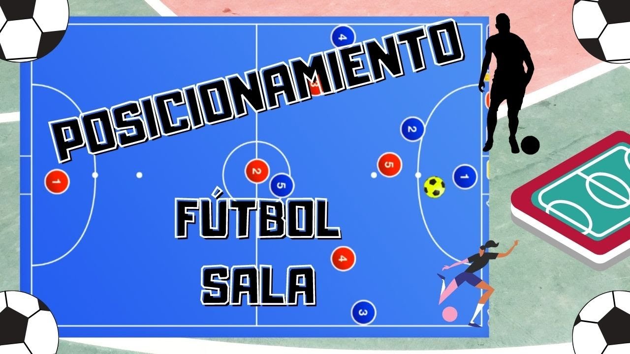 ▶️ POSICIONAMIENTO en el fútbol sala - Cómo COLOCARSE y CARACTERÍSTICAS - FUTSAL BASICS #1