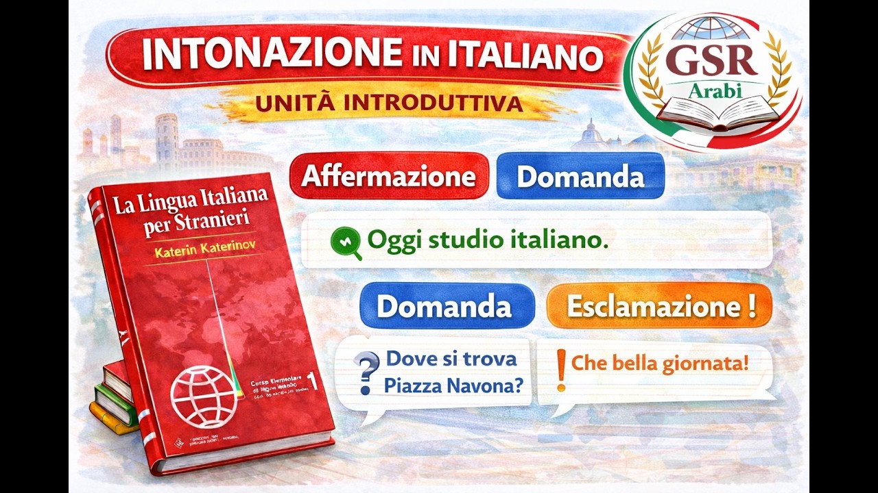 14- Esercizio di Intonazione Unità Introduttiva