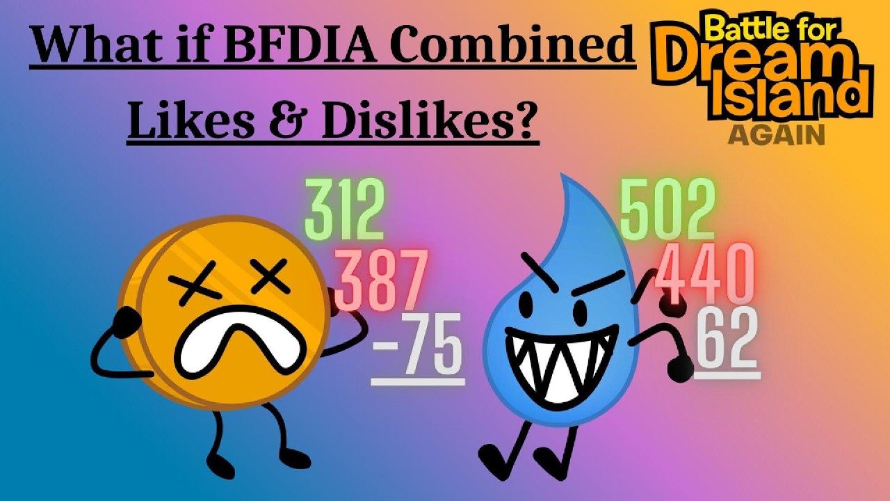 What if BFDIA Combined Likes & Dislikes (Part 1: BFDIA 1-12)