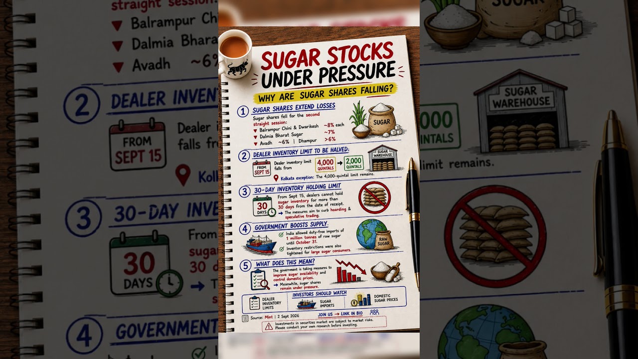 Why Sugar Shares Crashed Sept 2 - Policy Impact