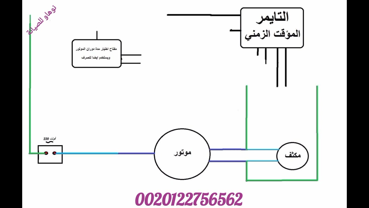 بالرسم طريقة تغيير تايمر 6 طرف بتايمر 3 طرف مع إدخال مفتاح الصرف لفصل موتور الغسيل أثناء الصرف .