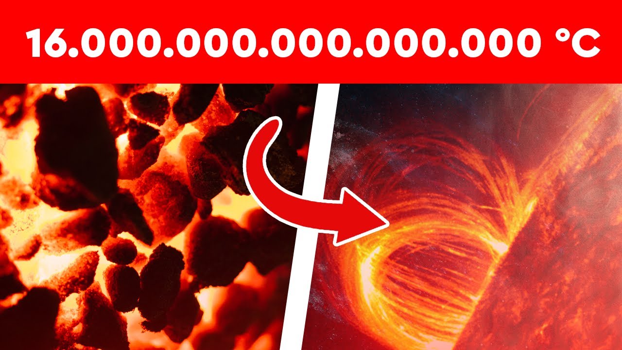 Qual é a Temperatura MÁXIMA do Universo?