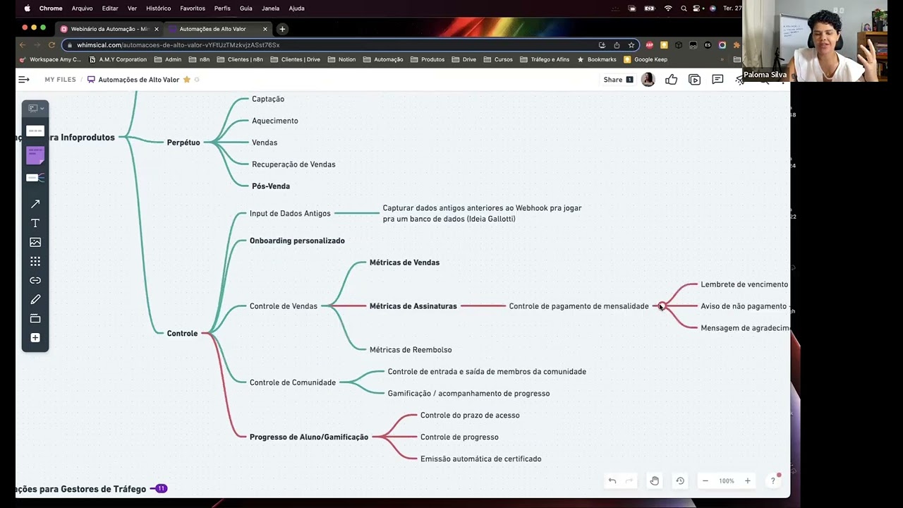1º Webinário de Automação: Mostrando todas as possibilidades do N8N