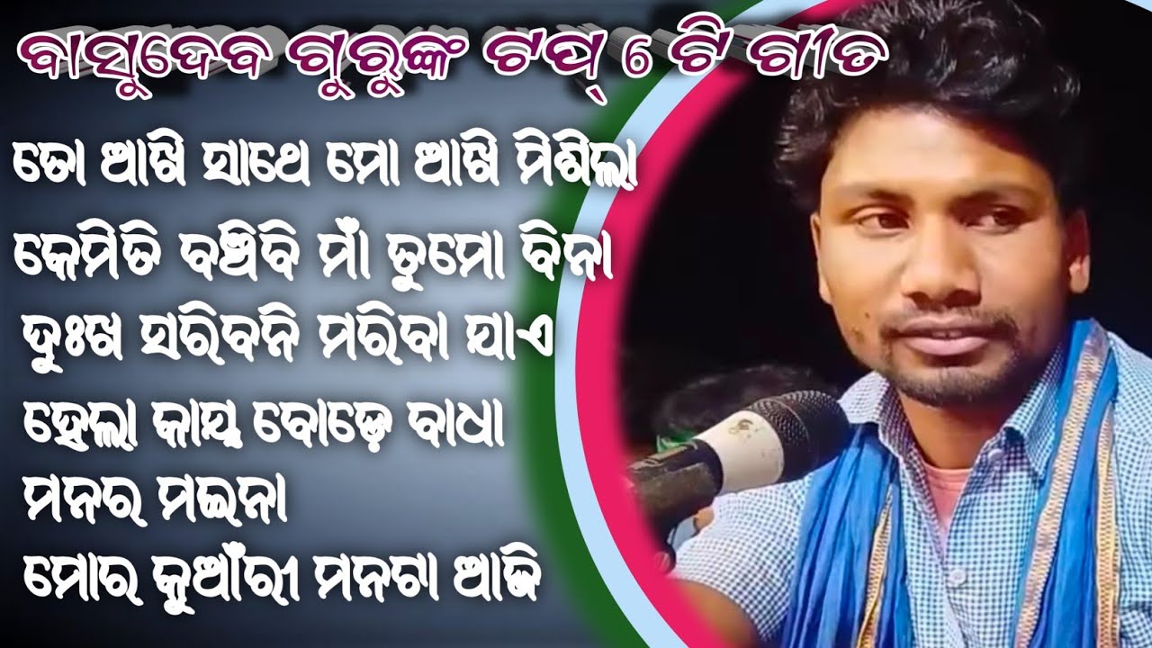 New koraputia desia natak basudeb gurunka top 6 ti song//ତୋ ଆଖି ସାଥେ ମୋ ଆଖି ମିଶିଲା // 6370556699