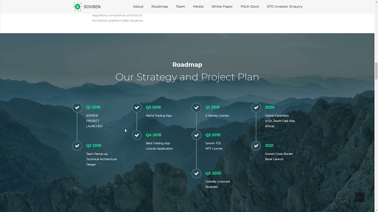 Sovren Рассматриваем ICO проект