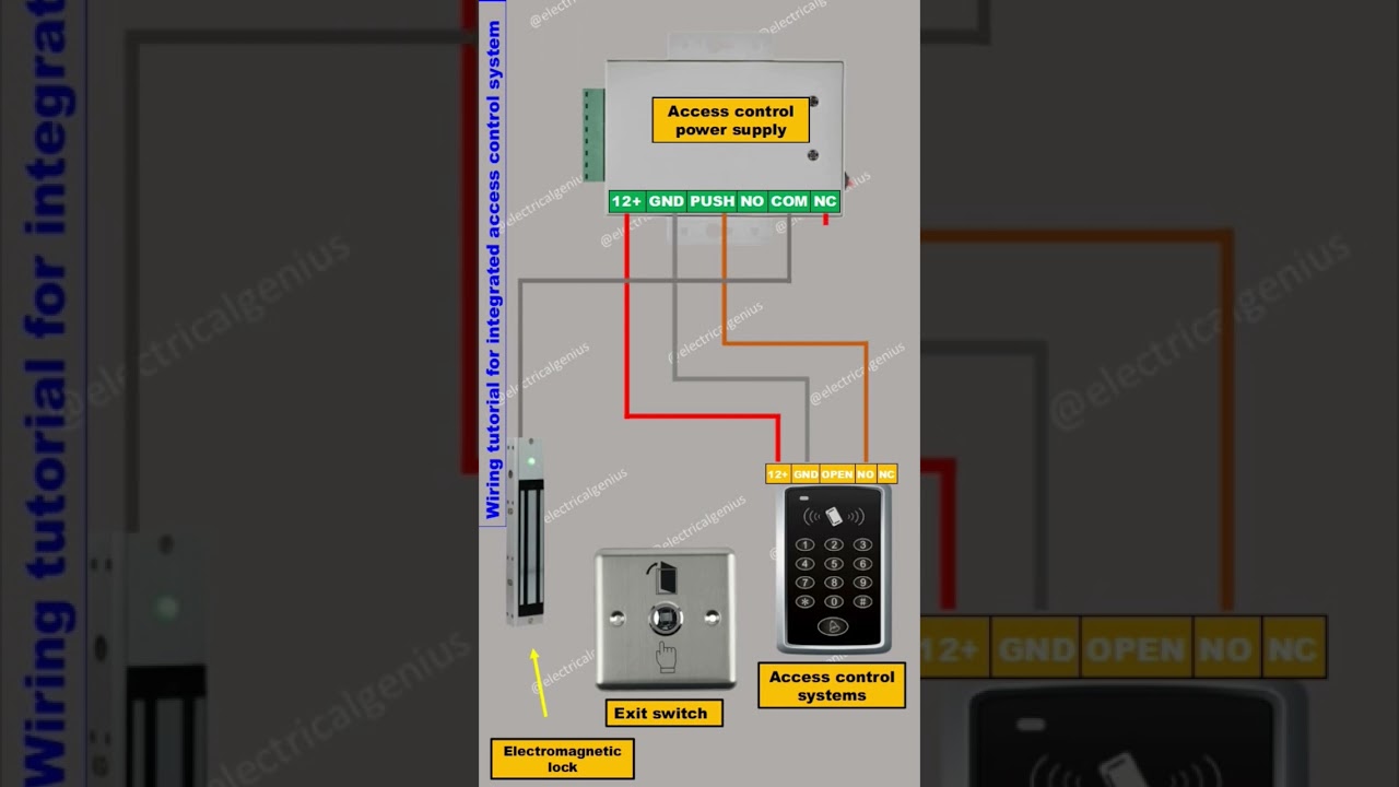 Door Access Control Wiring | How to Wire an Access Control System | Access Control System Wiring