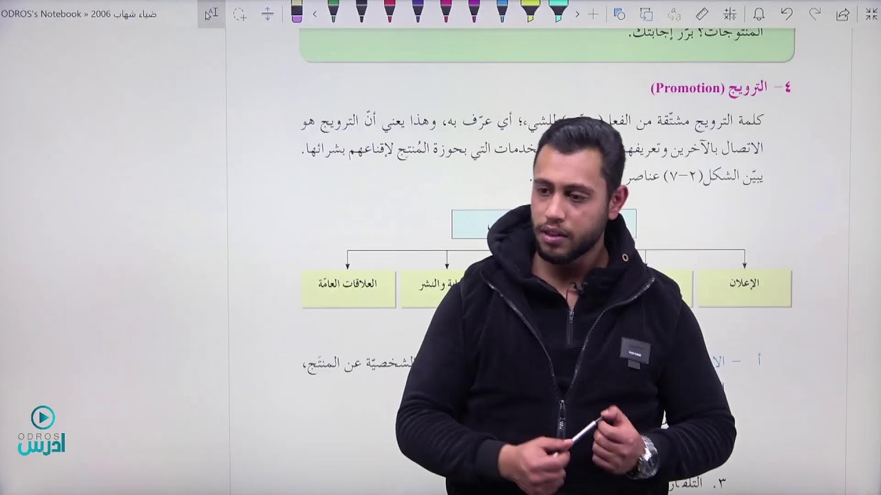 ادارة وسلالمة مهنية - الأقتصاد المنزلي  | الأستاذ ضياء شهاب