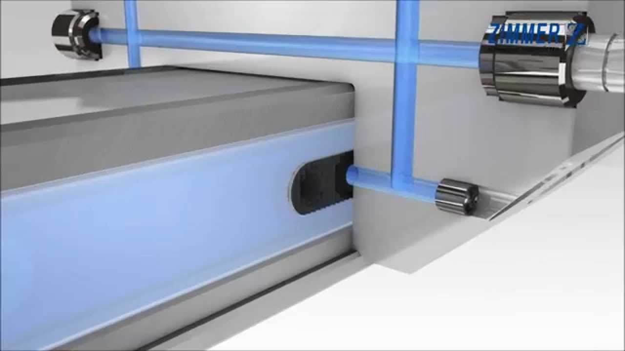 Zimmer Linear Clamp - Moore International