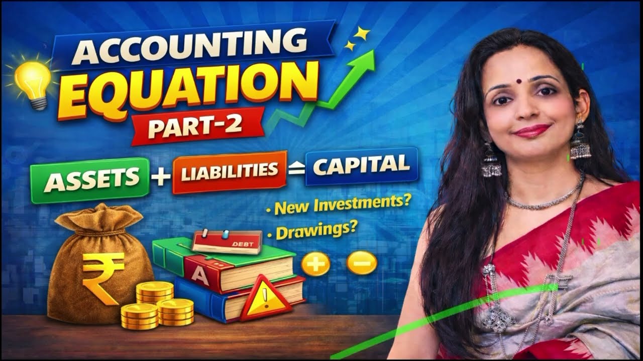 Accounting Equation Part 2 | Interest on Drawings, Capital & Transactions#accounting