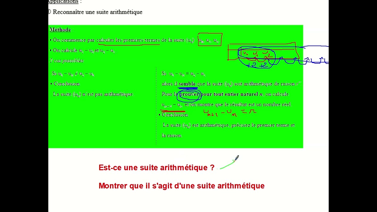 PG - Ch 6 - §2. Les suites arithmétiques