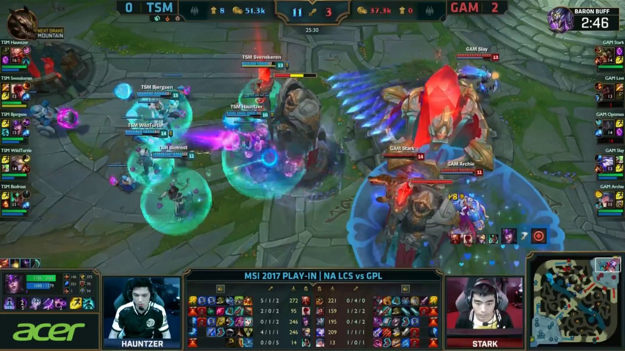 TSM Svenskeren Lee Sin Mechanics