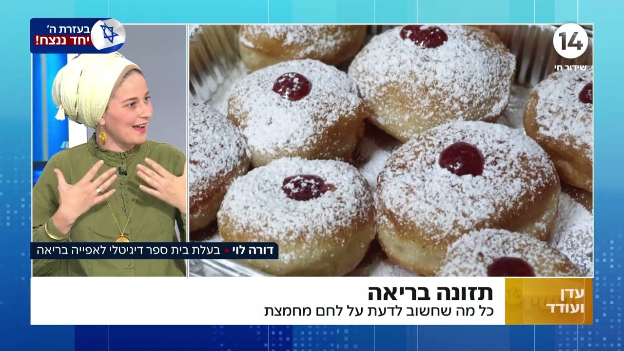 דורה לוי 