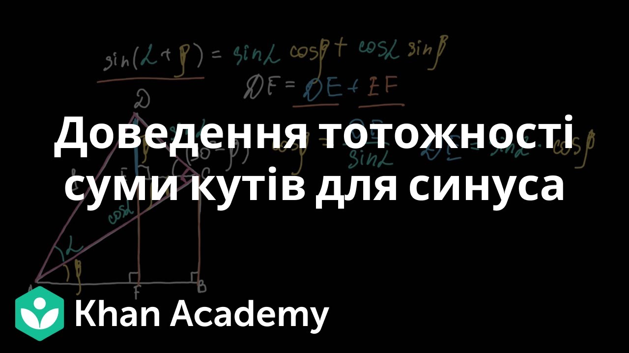 Доведення тотожності суми кутів для синуса