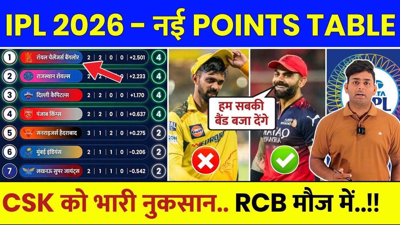 IPL Points Table 2026 After RCB vs CSK Match | IPL 2026 Points Table Today | Aaj Ki IPL Points Table